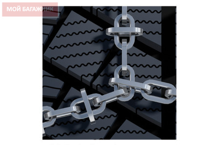 Фотография Цепь противоскольжения Thule CS-10 050 Арт.TH 125050